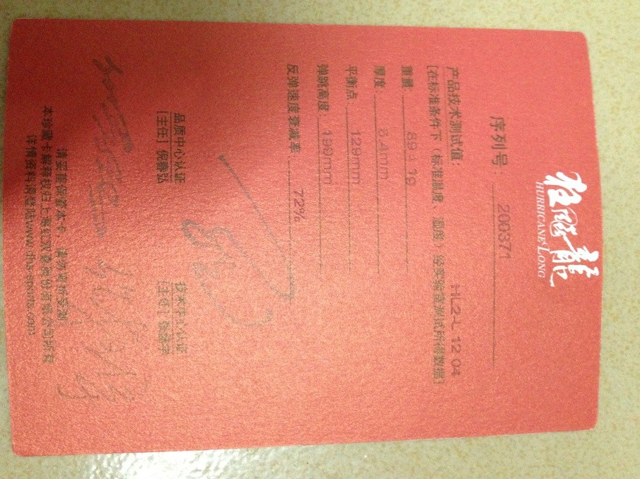 �������2������������