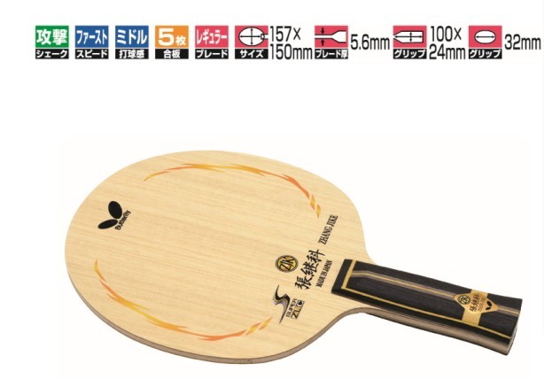 [��ͼ]�ż̿�zlc