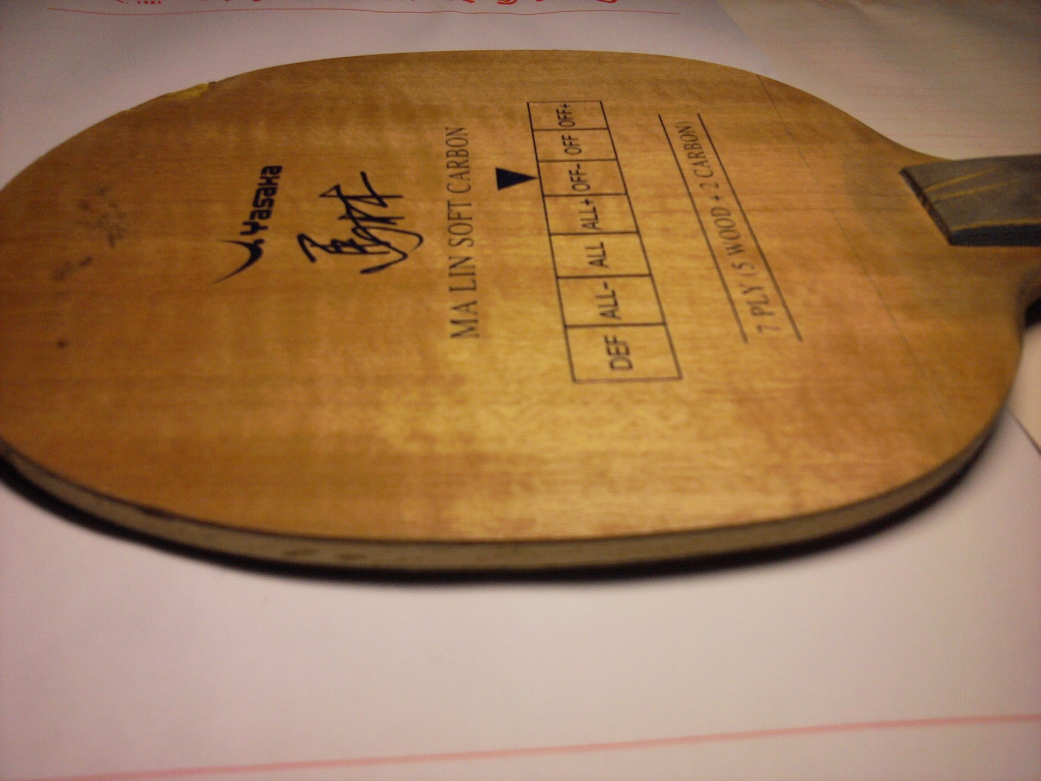 ��   ���ƴ�����  �հ�����