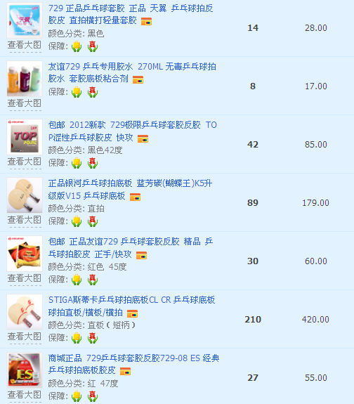 [����]������ֻ���ӣ���̳���·����ָ�̣���������һ��