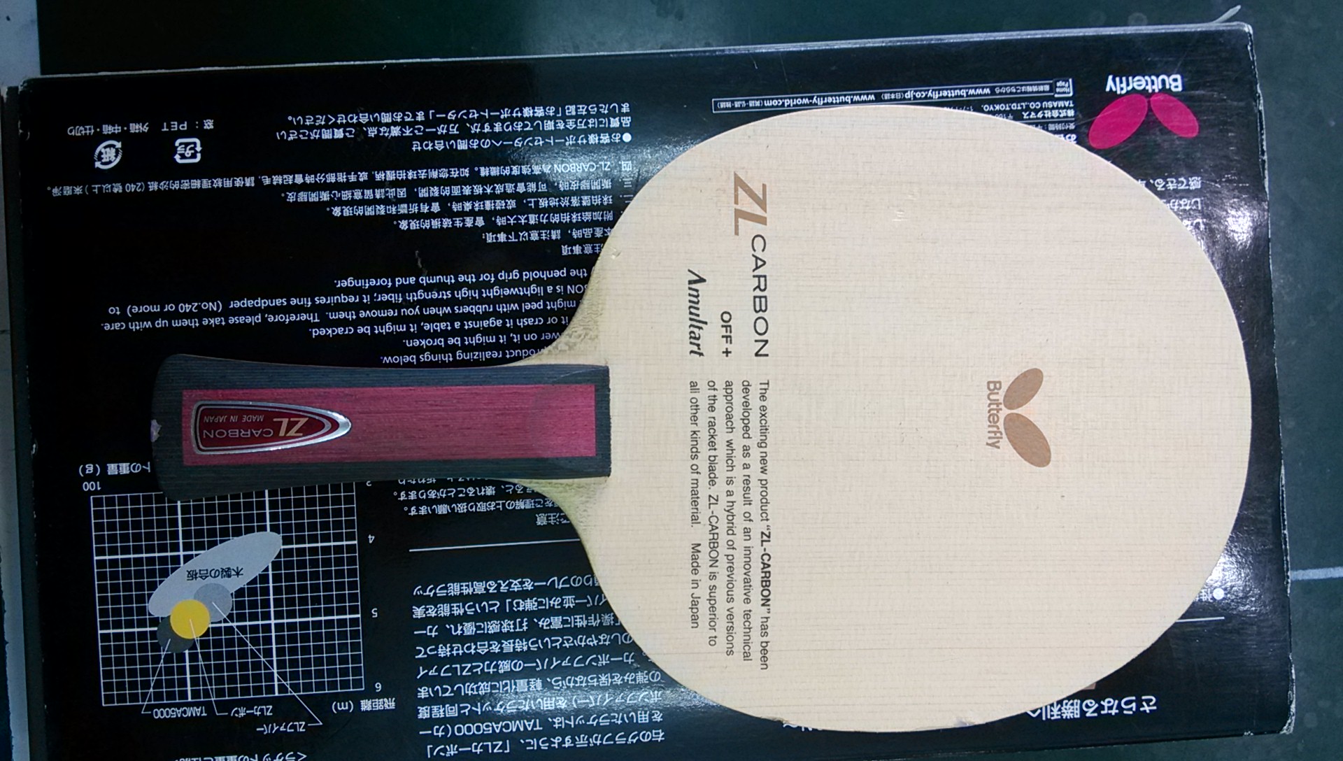 8���µ���Ʒ�л�����ˮ���������