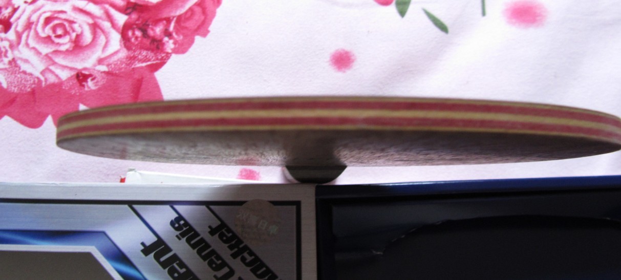 ���ڲ����𡢺�����cc7��boll alc��innerforce alc��