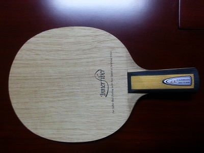 ����INN-ZLCֱ��