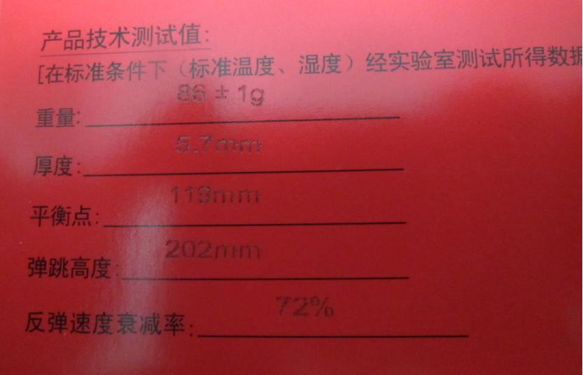 ������ͼ