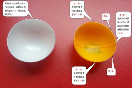 [ԭ��]�²����޷�ƹ��������ȫ������