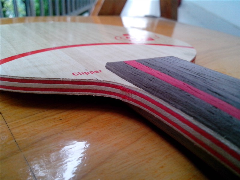 ==========�����ֵ�L��CLCR������ּ���һ��