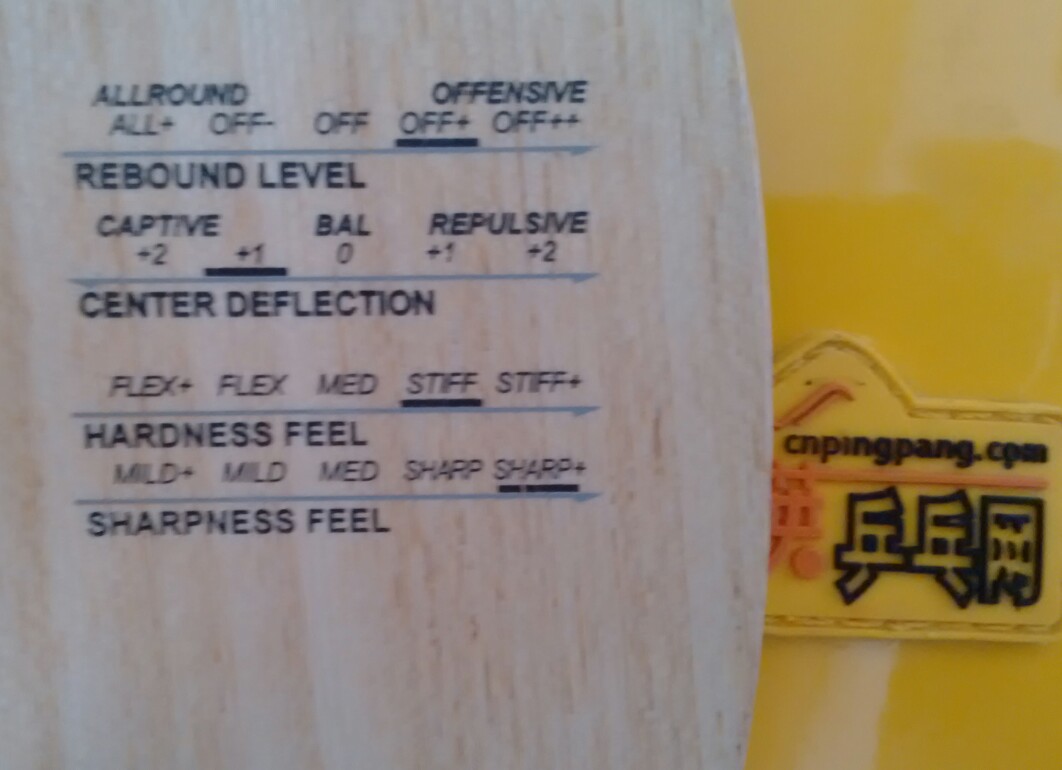 [ԭ��]��ֱ�Ľ���ʱ������