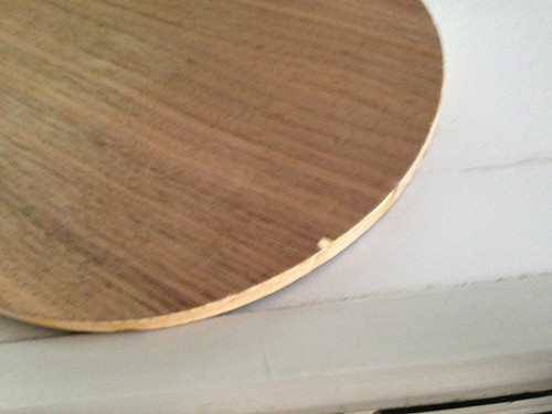 ������ͼ