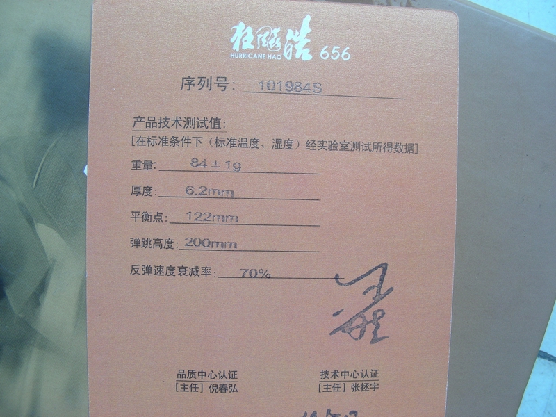 ������ͼ