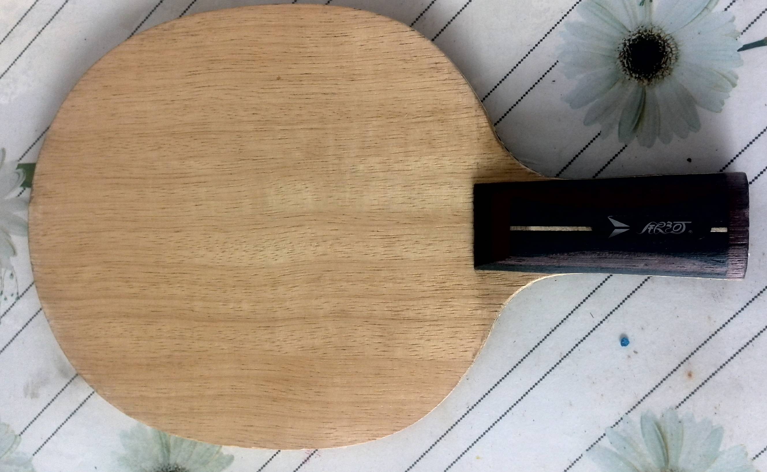 ����inner zlc