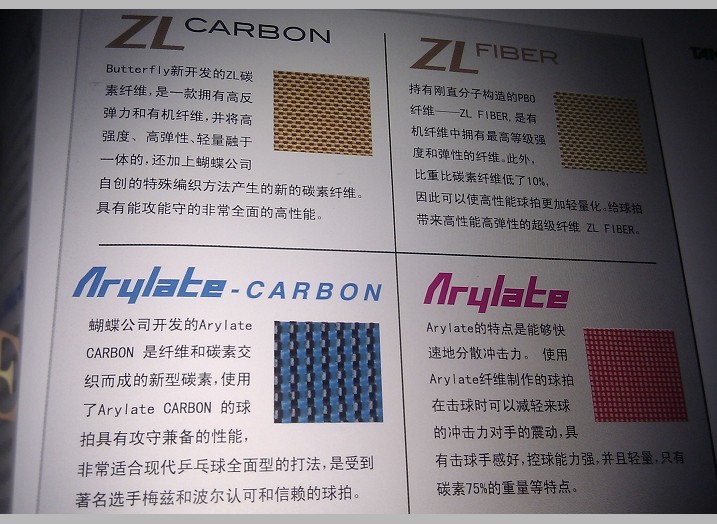 ��������VS����ZLF֮�Ƚ�