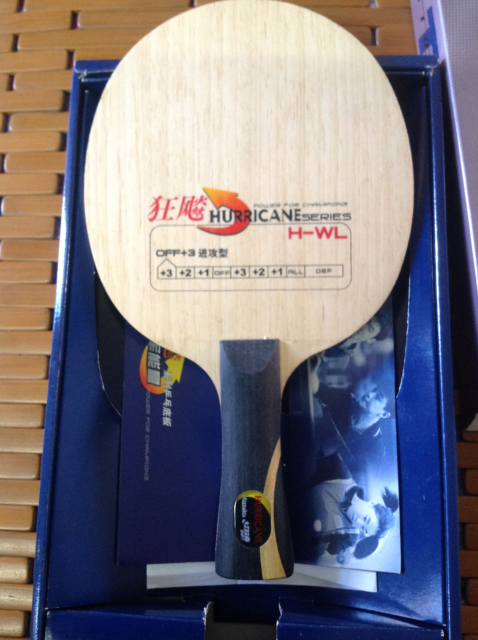 ����������Ҫ��