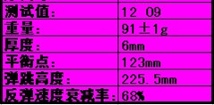 󹺿3 FLֱ 85 лл֧
