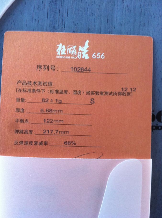 ��һ��˥��68%�ĵ�������656