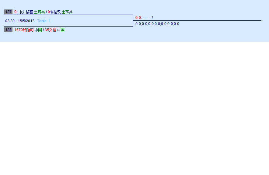 15賿ƹ˫ȿ