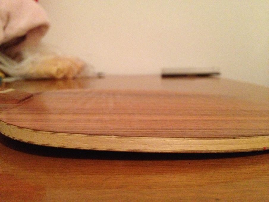 ���ѳ���Ʒ�л�õ��5����������ʡ��+����