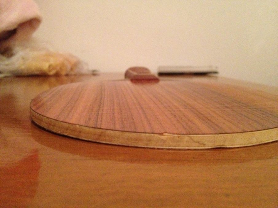 ���ѳ���Ʒ�л�õ��5����������ʡ��+����