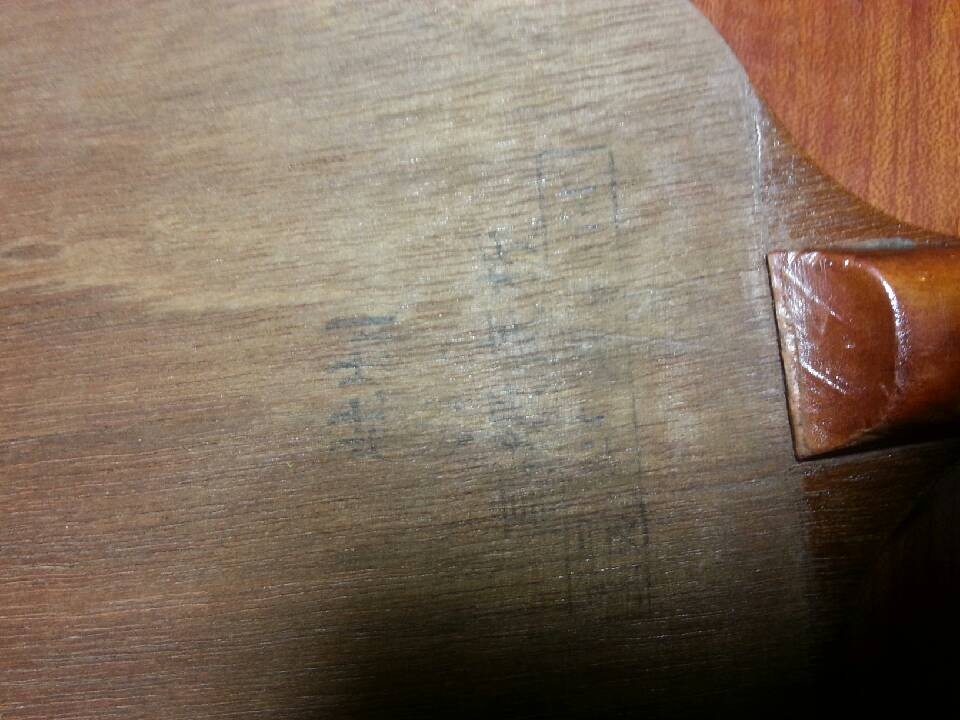 ������̳���� ����ʲô�װ�