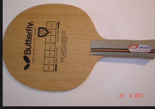 ������ռ����������-->liuzongangת��