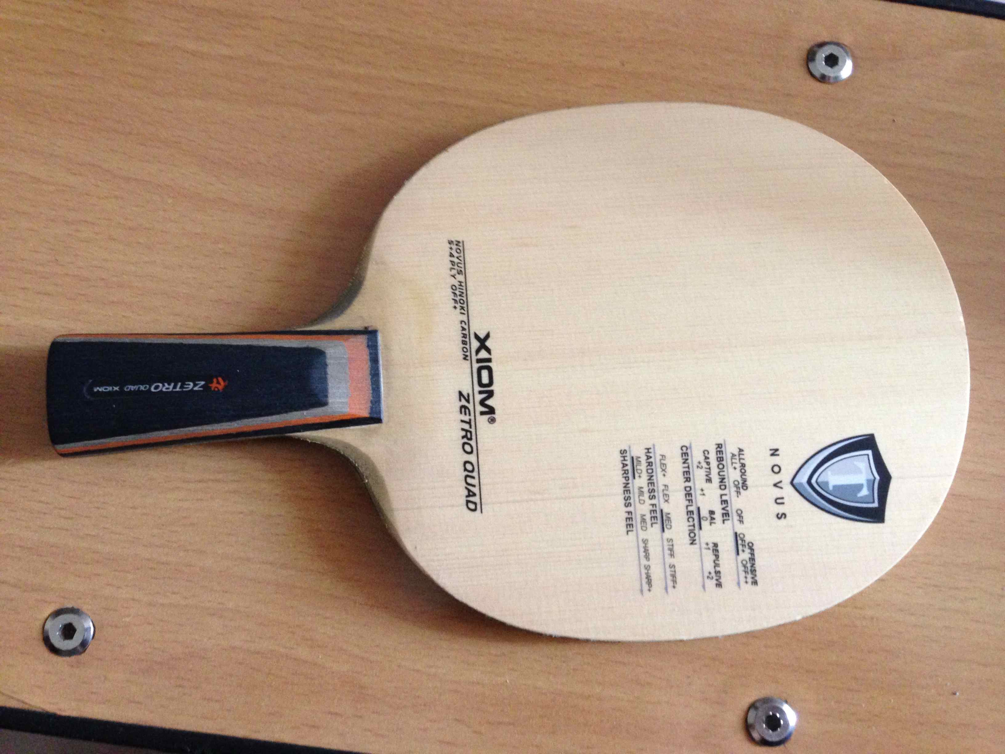 [ԭ��]�ײ˼����³����ͽ���̼�ʺͶ����F1