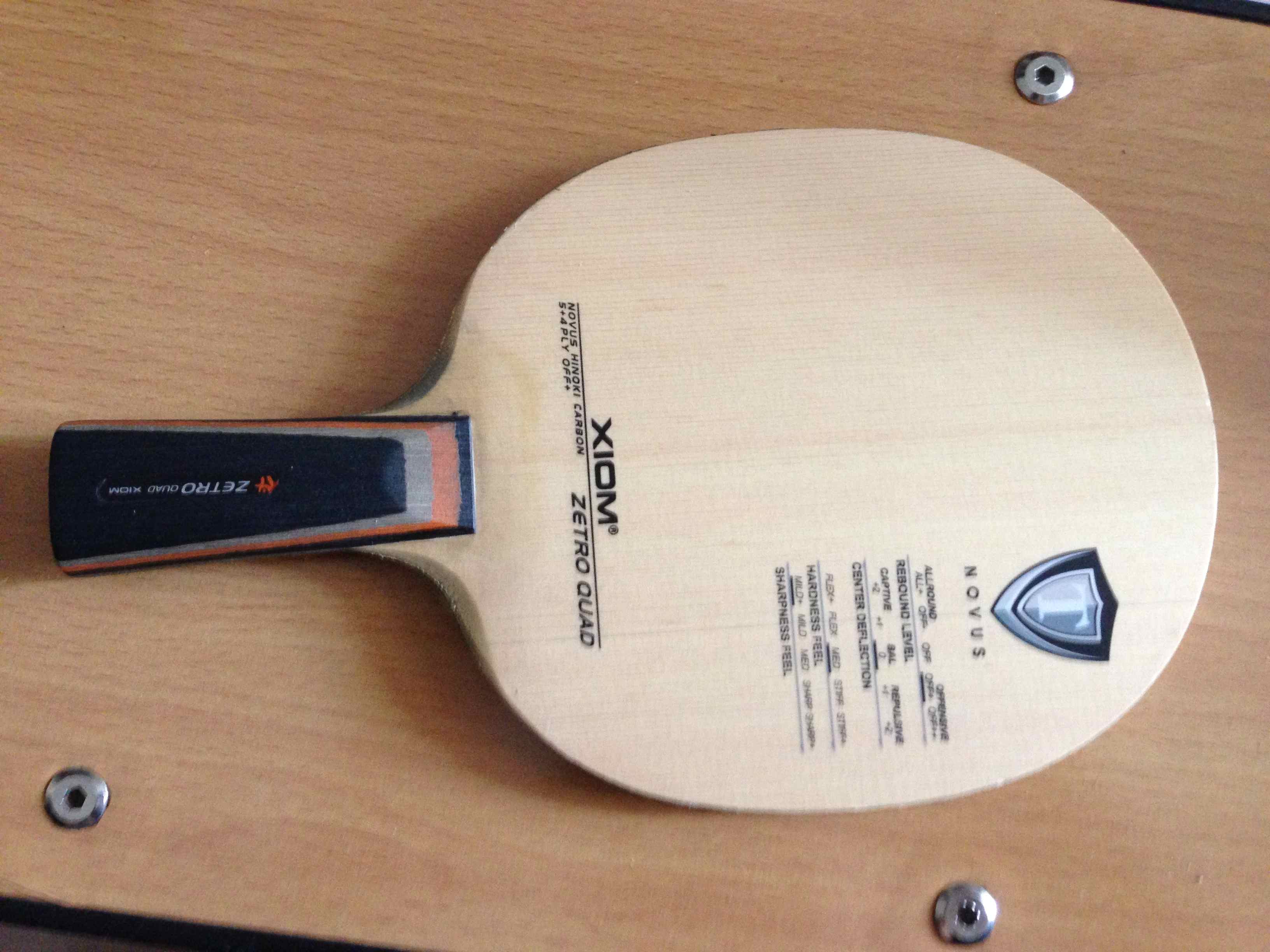 [ԭ��]�ײ˼����³����ͽ���̼�ʺͶ����F1