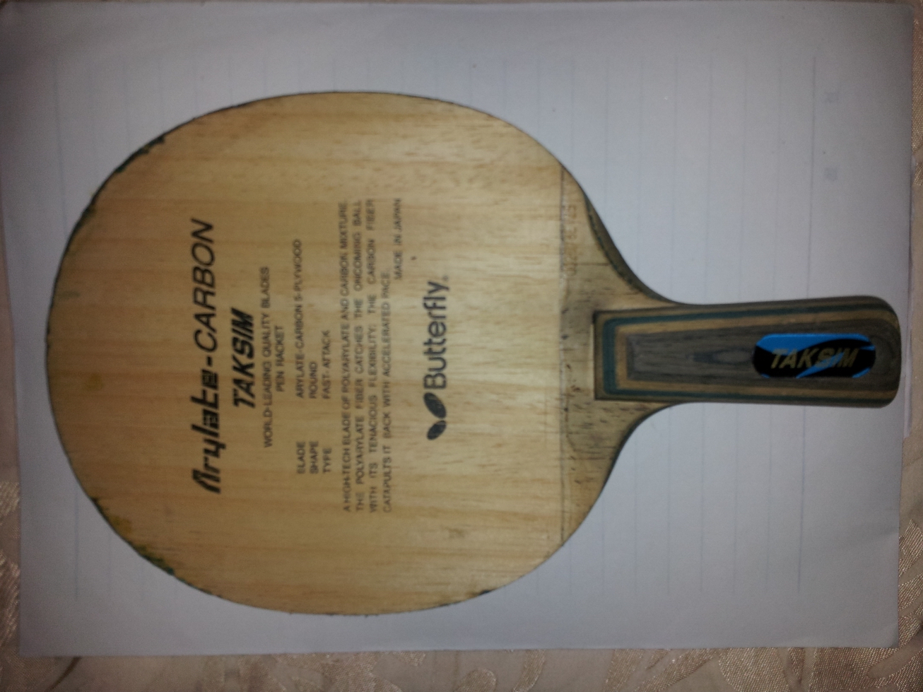 �������嵥��