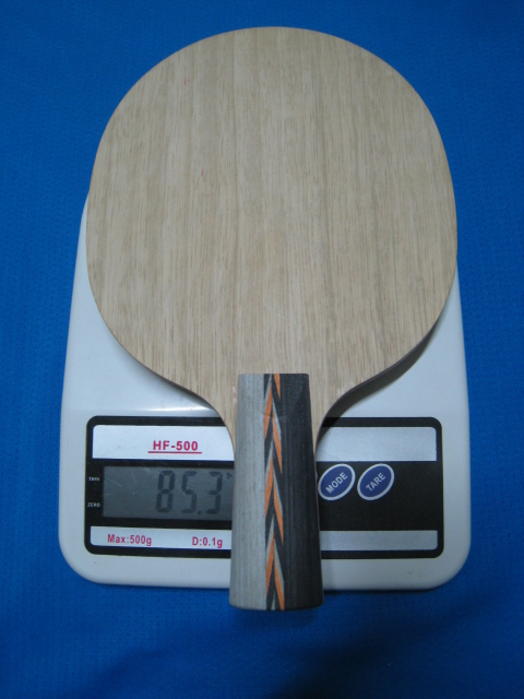 ������ֱ�����ƣ���������������������