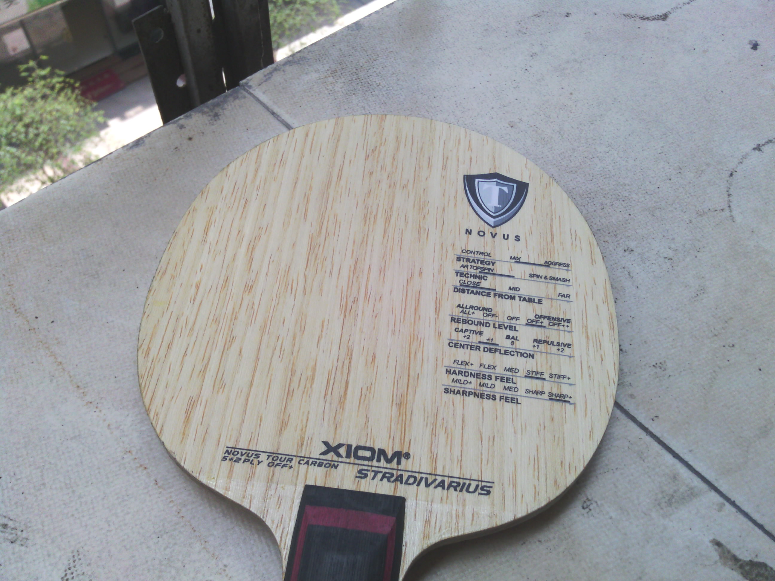 ����ķ�����ѳ�������ķ���أ�ʱ������������3̼��������һЩ��Ƥ��