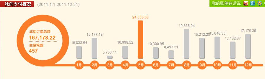 ����֮·���о�ͷ�����ߵ��䡣