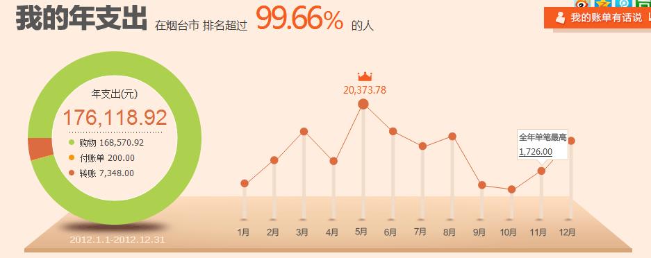 ����֮·���о�ͷ�����ߵ��䡣