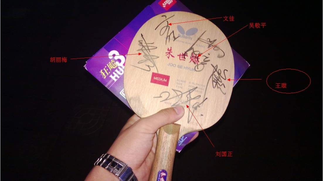 ]��һ���ܶ����ǩ���ĺ���������