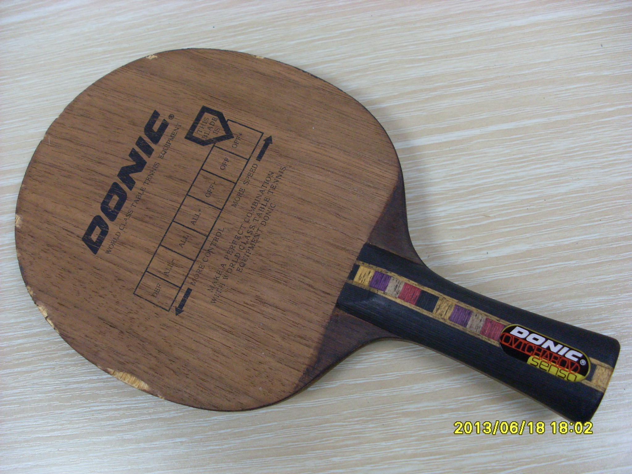 ���ѳ�5���˶�����˰�ǡ��򡣡���������������100Ԫ���ʣ�֧�������ס���ĥߴ����������������������������