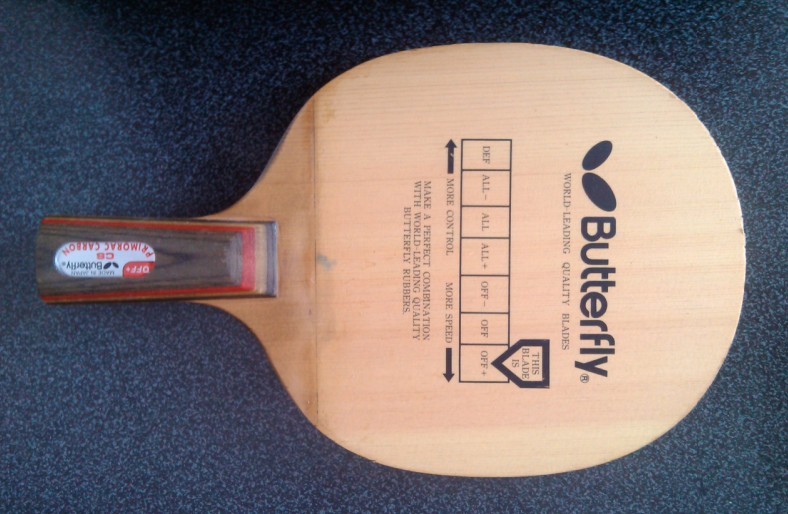 ��֧��ǹ������̼������̼��OCCRWRB�����ģ�����