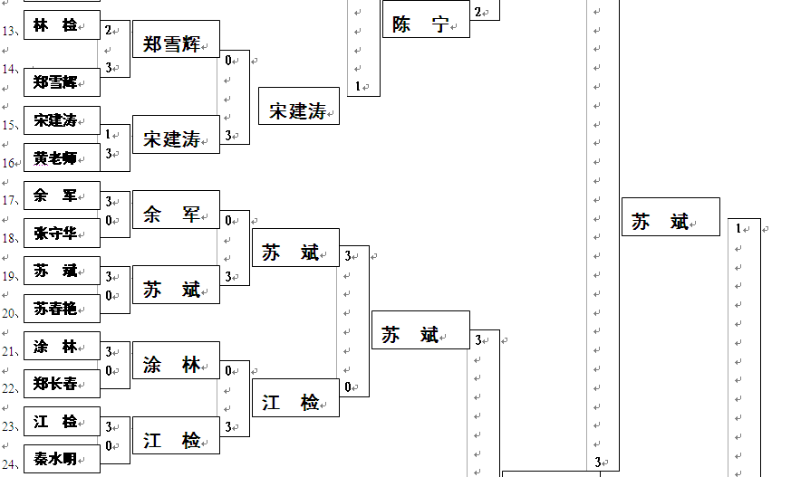 hdzKl8My.png