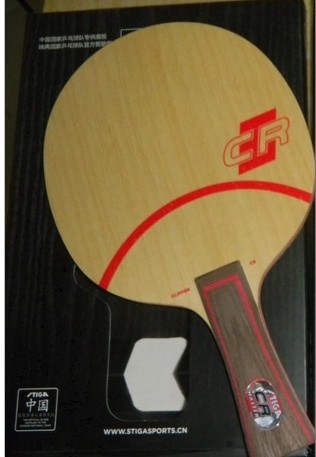 ����ɫ�ǳ��õ�CLCR�л�