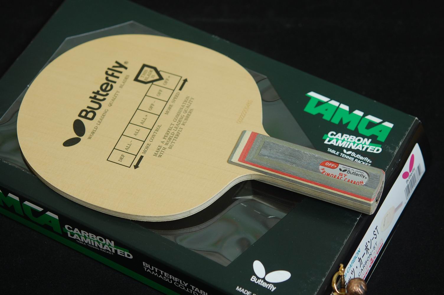 ȫ�¾�����̼G��