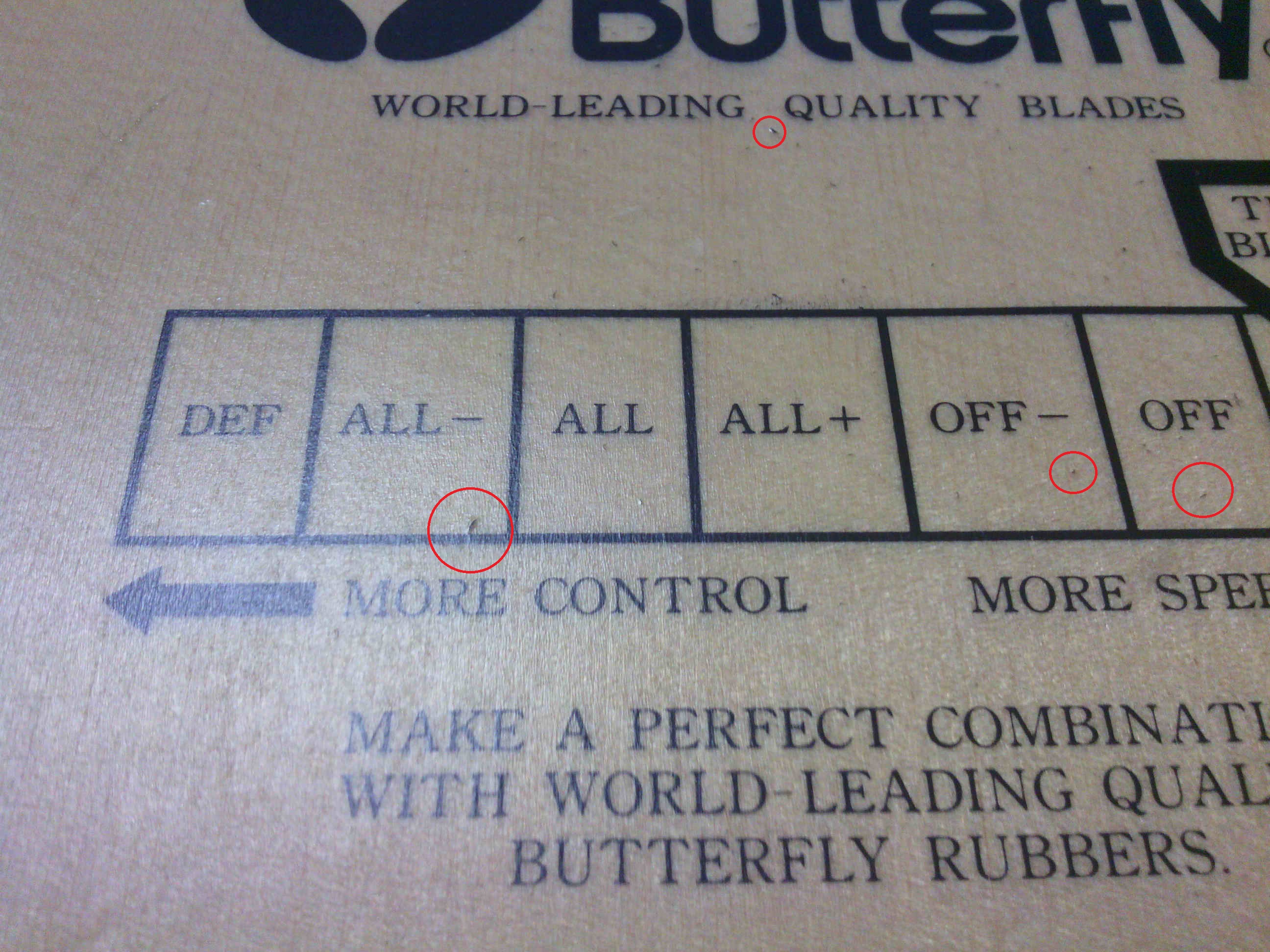 ��̼��α����С�ܲ��ţ����λ�ֵ�����ָ��