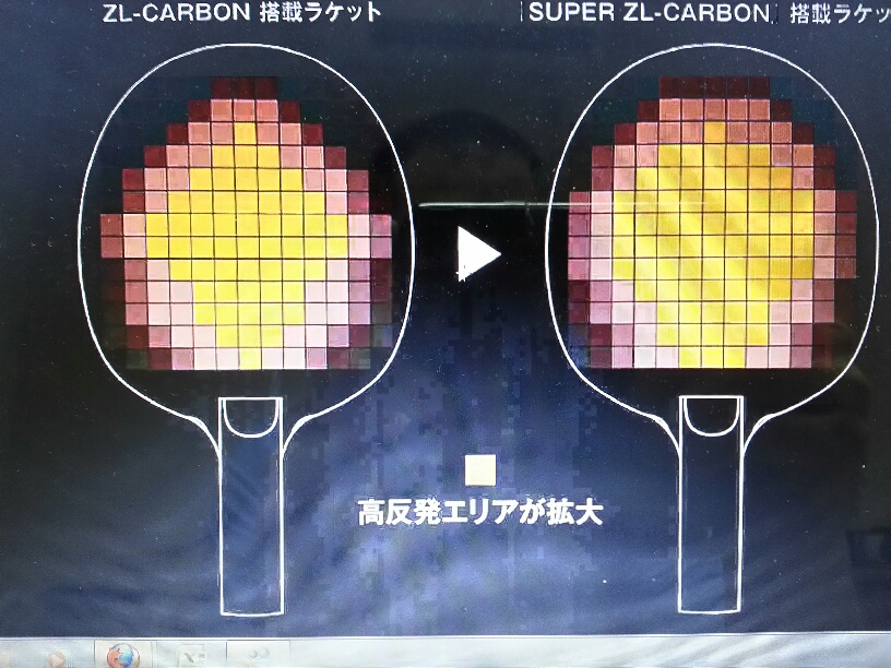 ͼ Super-ZLCʲôо