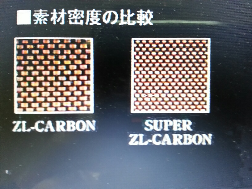 ͼ Super-ZLCʲôо