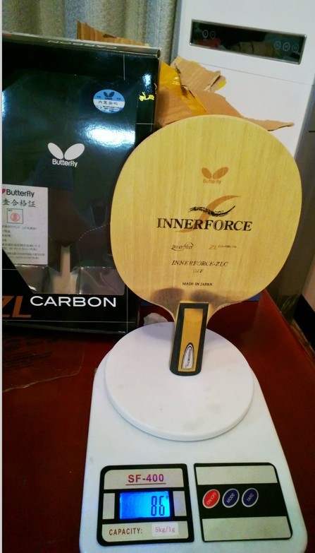 �ǳ��µ�Innerforce ZLC