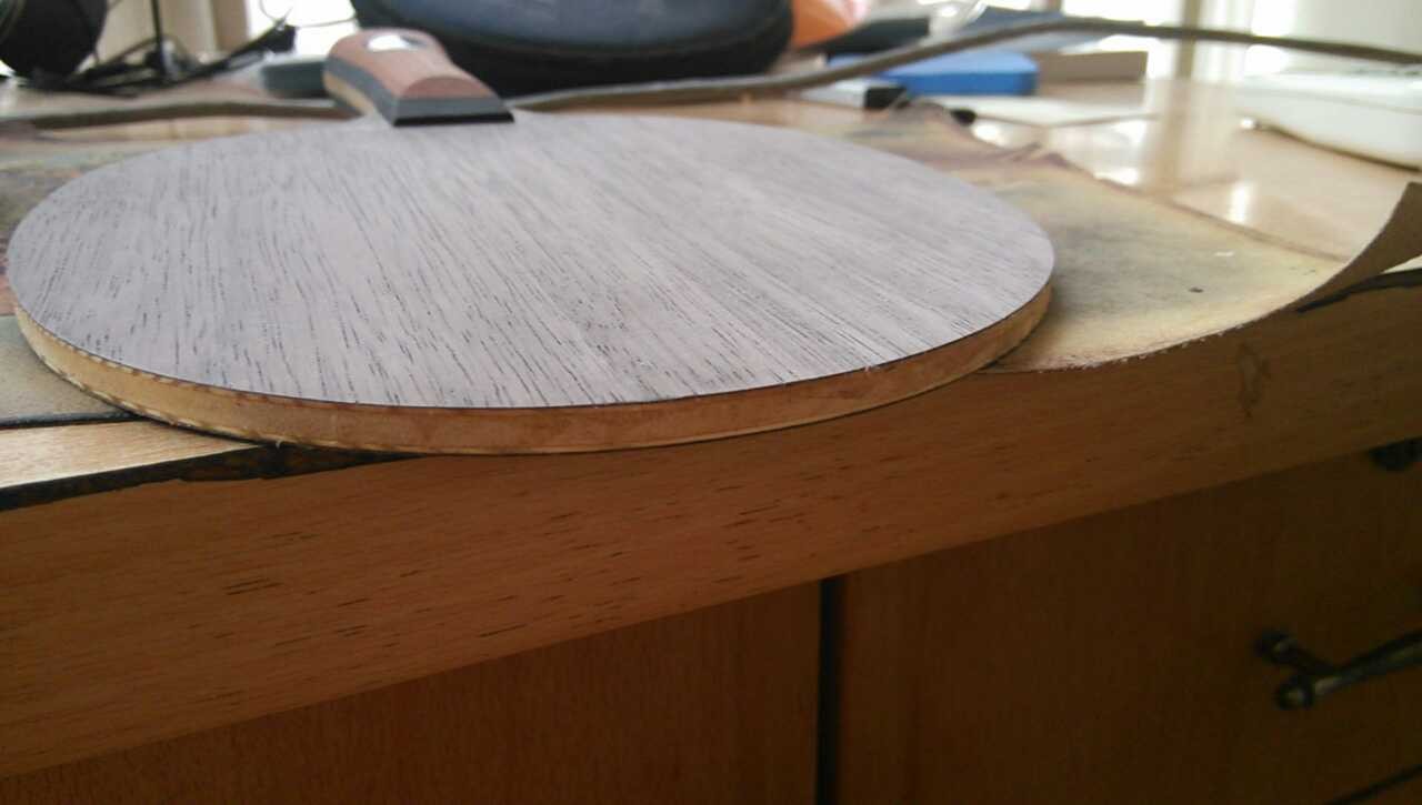 �����л�˹�ٿ�OC