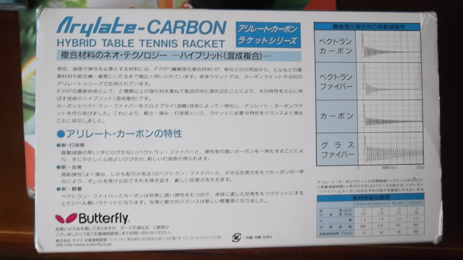 ��֧INN-ALC֧�������ס����߻�˹�Ͽ��{��̼������̴7�������ⲣ���񣬺ڲ�����