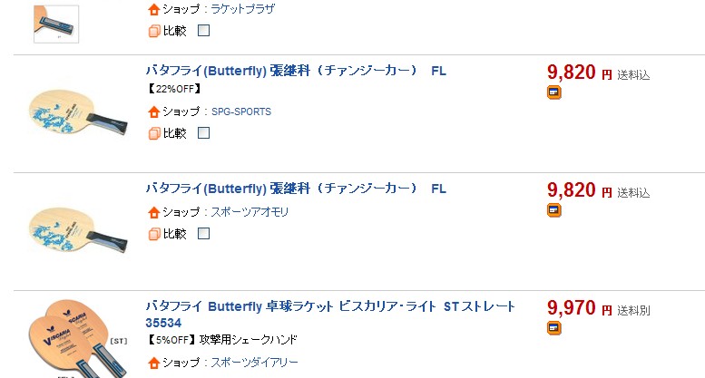 99�������ż̿ƣ�800����