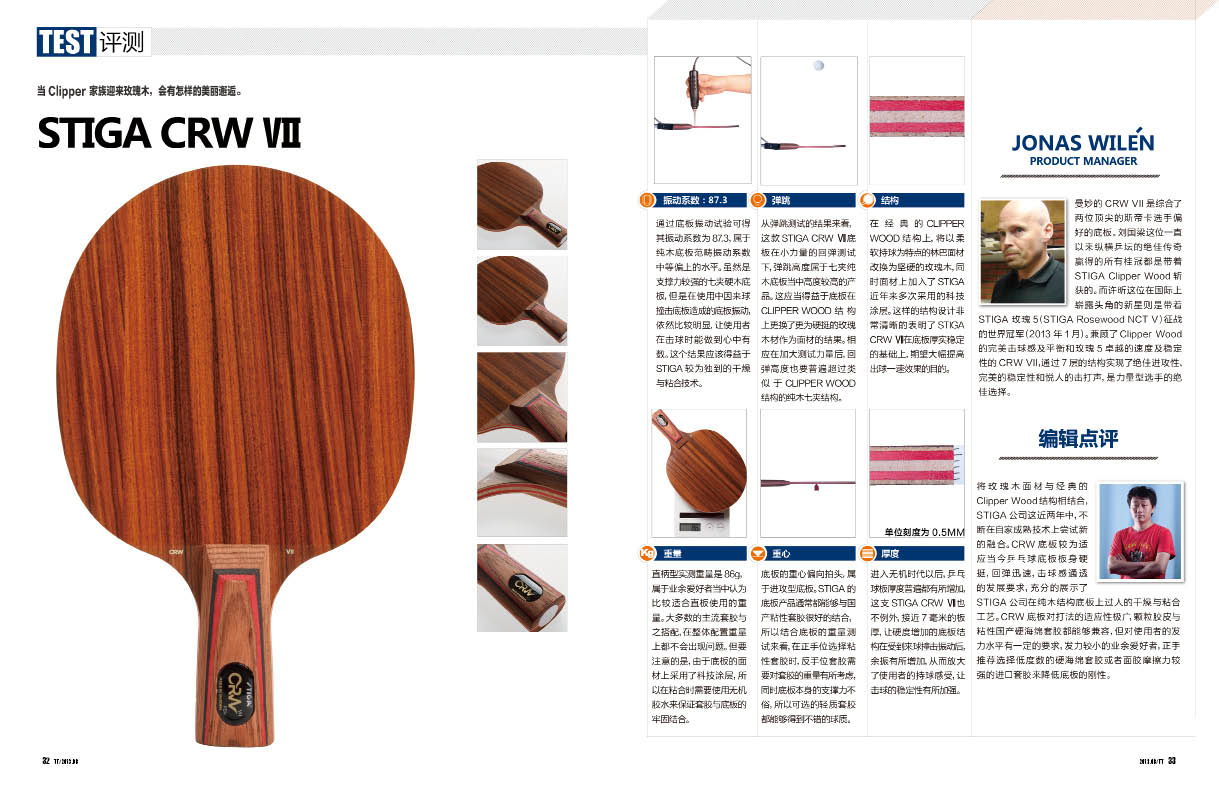 STIGA CRW VII�������⣬�����ֵ����ѿ���ϸ