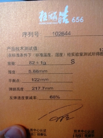 ���������ˣ����ƽ��������ƺУ�1024��ͷ������656-----------����650���ʣ�����neoʡ�񣬷���Ψ�ѣ�������850����