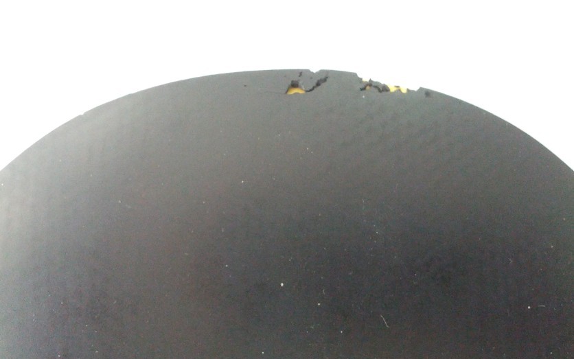 ����Ƥ������ɷ������֮��F1��