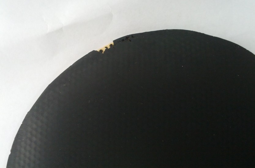 ����Ƥ������ɷ������֮��F1��