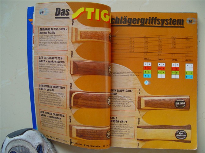 �ղؼ�Ʒ-----------1986��------------Stellan Bengtsson------------Allround Wood