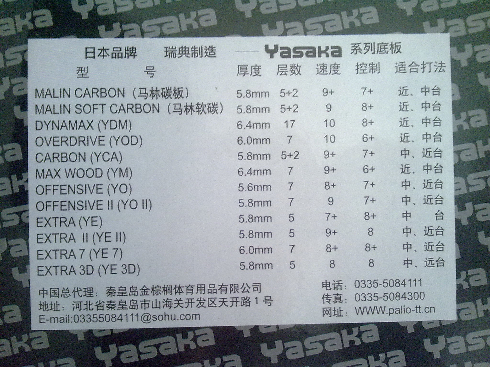 �����ۡ�������YDM17��+��������׽�