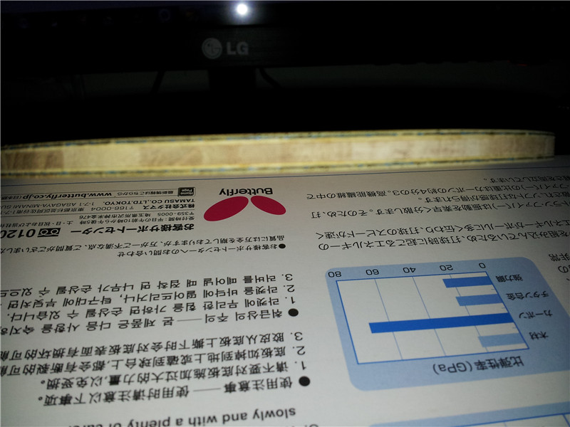 �л���ѡM��VIS 93�� Ʒ������ ��о�ദƴ�� ��ɫ����